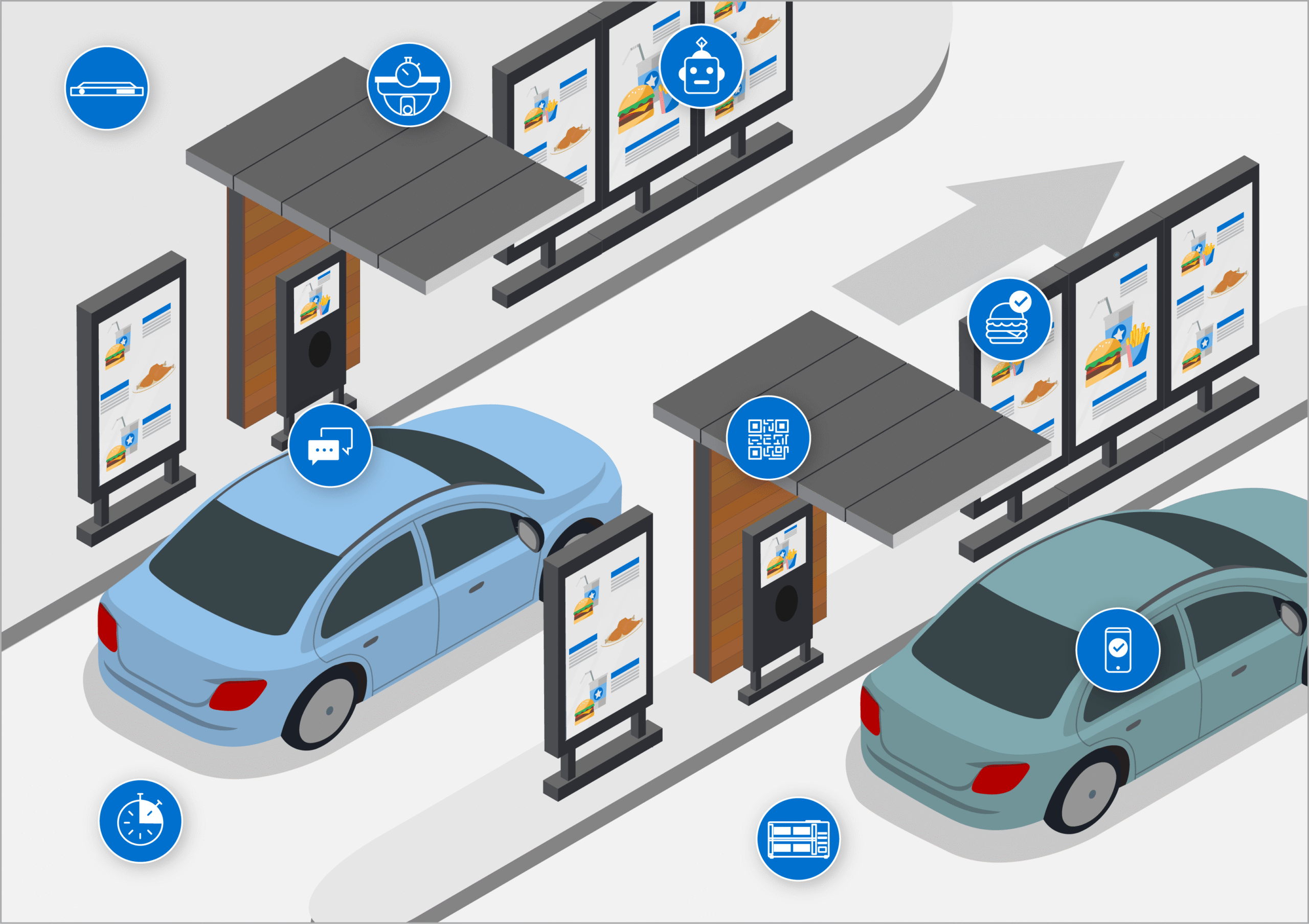 Drive Thru System: Revolutionizing Customer Experience in the Fast Lane
